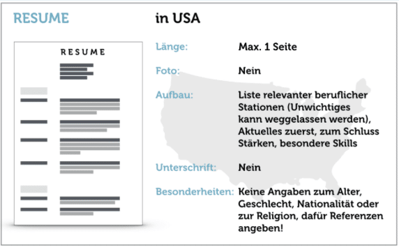 English CV: Key differences you need to be aware of 2 CV USA Quelle karrierebibel.de