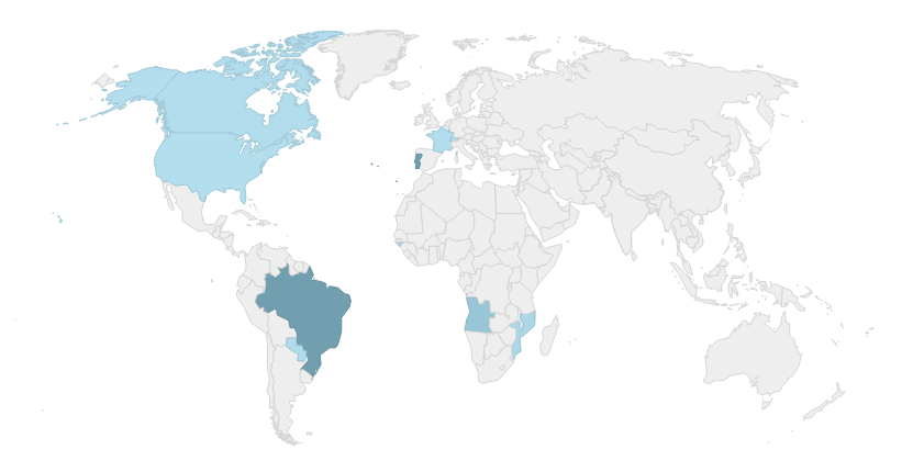 Portuguese Maps Overview